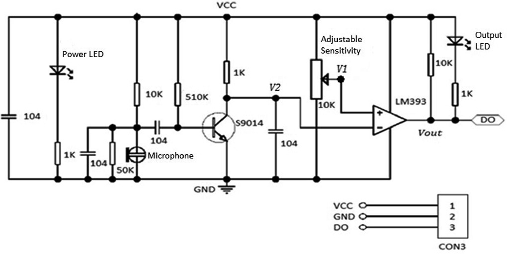 An Electronic Equipment With Face Recognition Capacity Oriented To Measuring The Alcoholic Level In People Springerlink