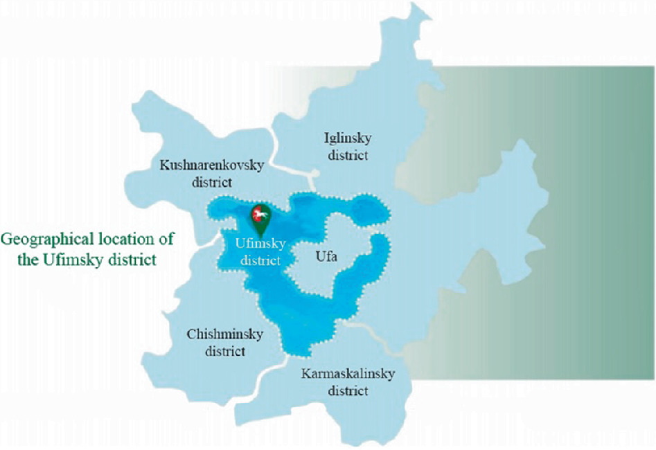 sustainable development strategies for regional based on innovation potential springerlink