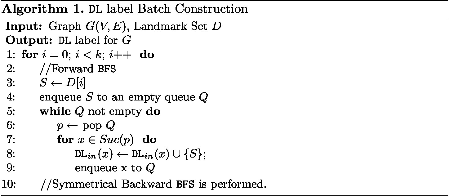 Dbl Efficient Reachability Queries On Dynamic Graphs Springerlink Dbl Efficient Reachability Queries On Dynamic Graphs Springerlink