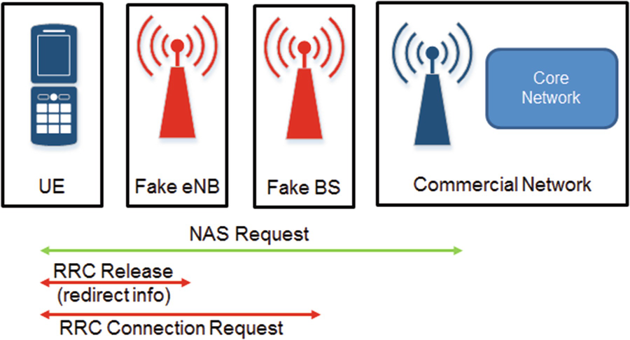 enbseries download page redirects me to homepage enbseries download page redirects me to homepage
