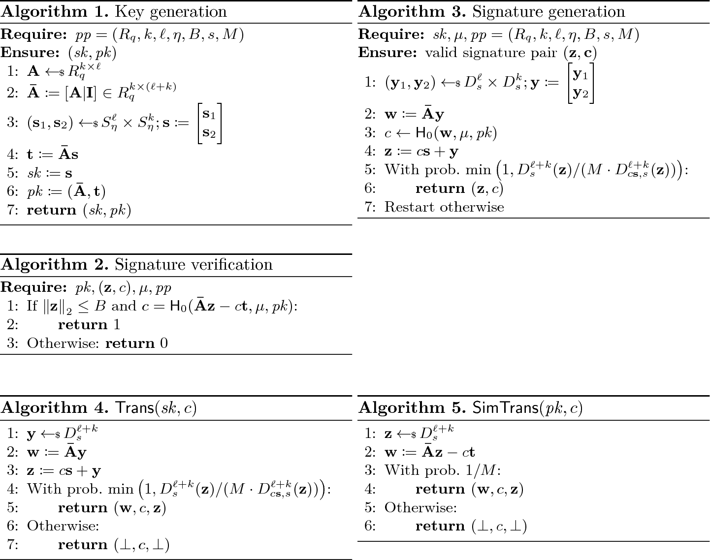 Two Rou Nd N Out Of N A Nd Multi Sig Natures A Nd Trapdoor Commitme Nt From Lattices Springerlink