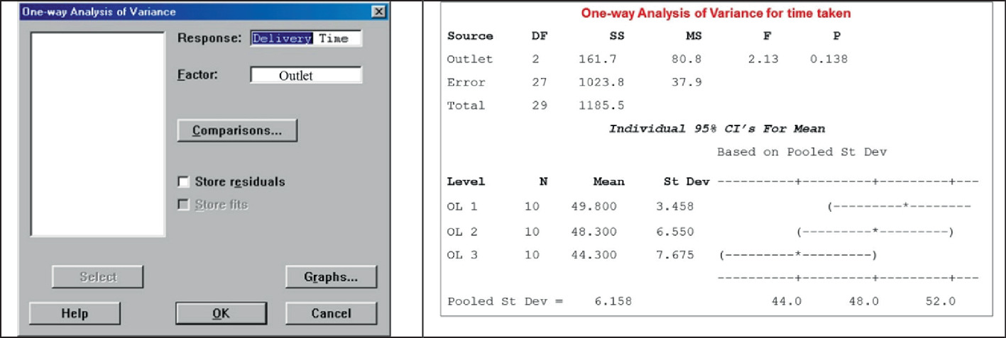 minitab express expression minitab express expression