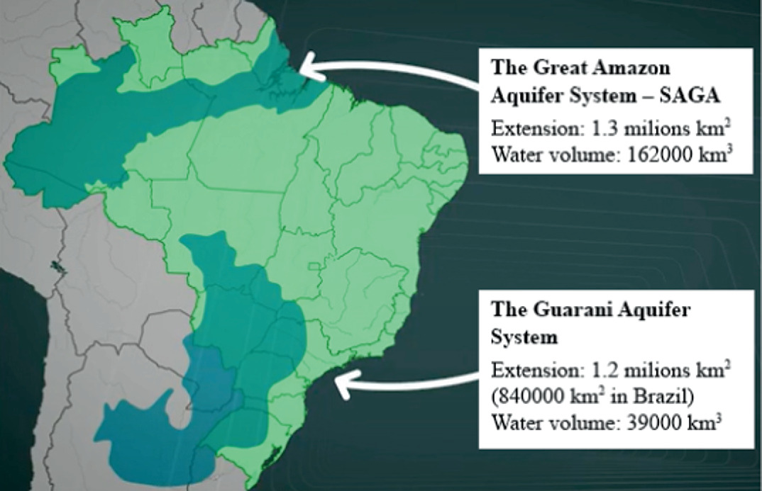 A Contribution to Overcome Water Management Challenges in Brazil | SpringerLink