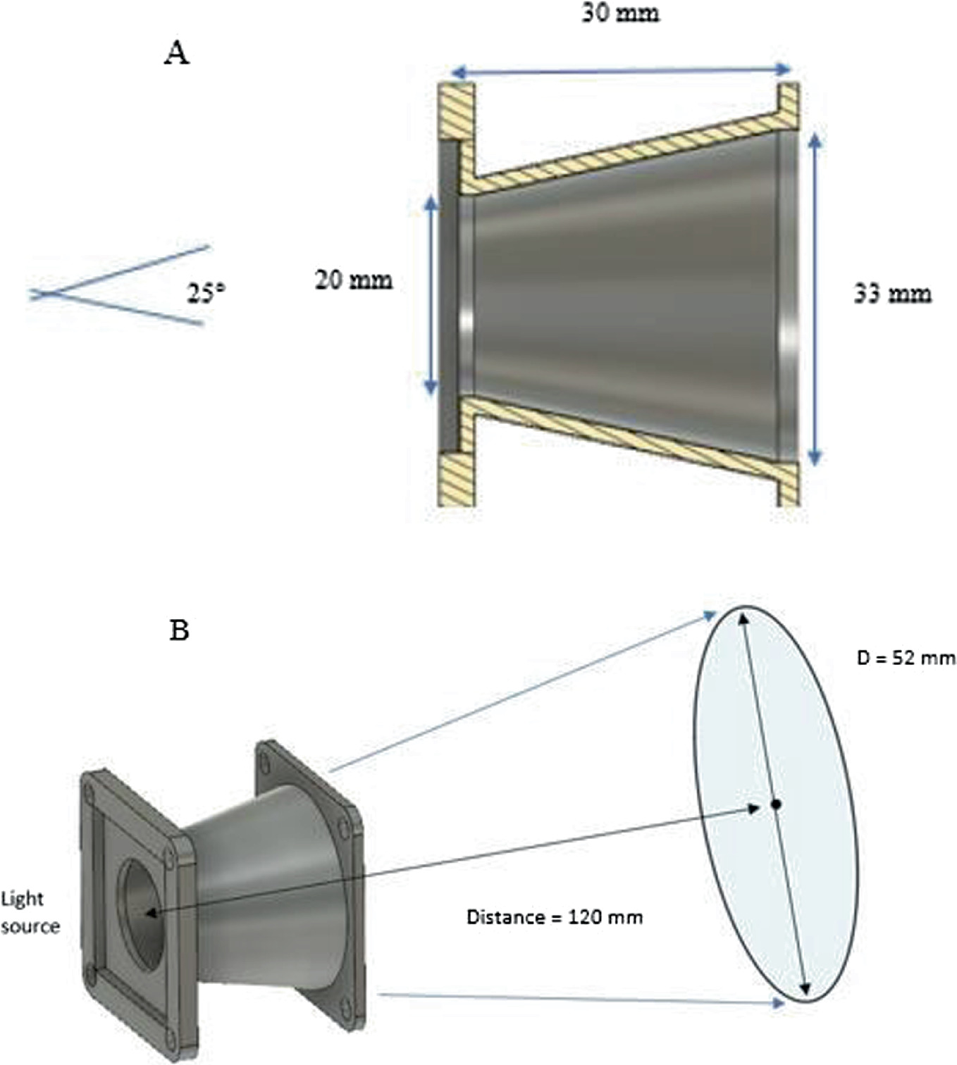 Development Of A Low Cost And Portable Real Time Pcr Machine For Developing Countries Springerlink