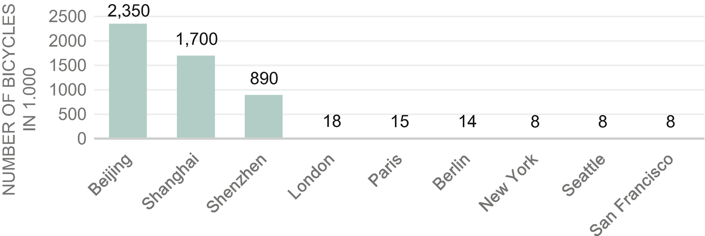 Forms Of Maas Springerlink Forms Of Maas Springerlink