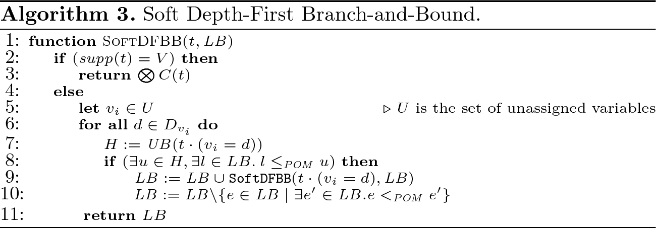 Residuation For Soft Constraints Lexicographic Orders And Approximation Techniques Springerlink Residuation For Soft Constraints Lexicographic Orders And Approximation Techniques Springerlink