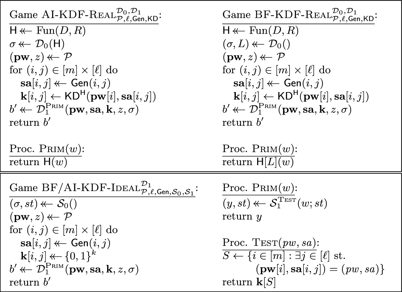 Password Hashing And Preprocessing Springerlink