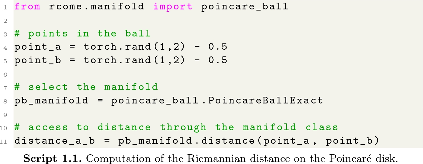 pointcarre importing art