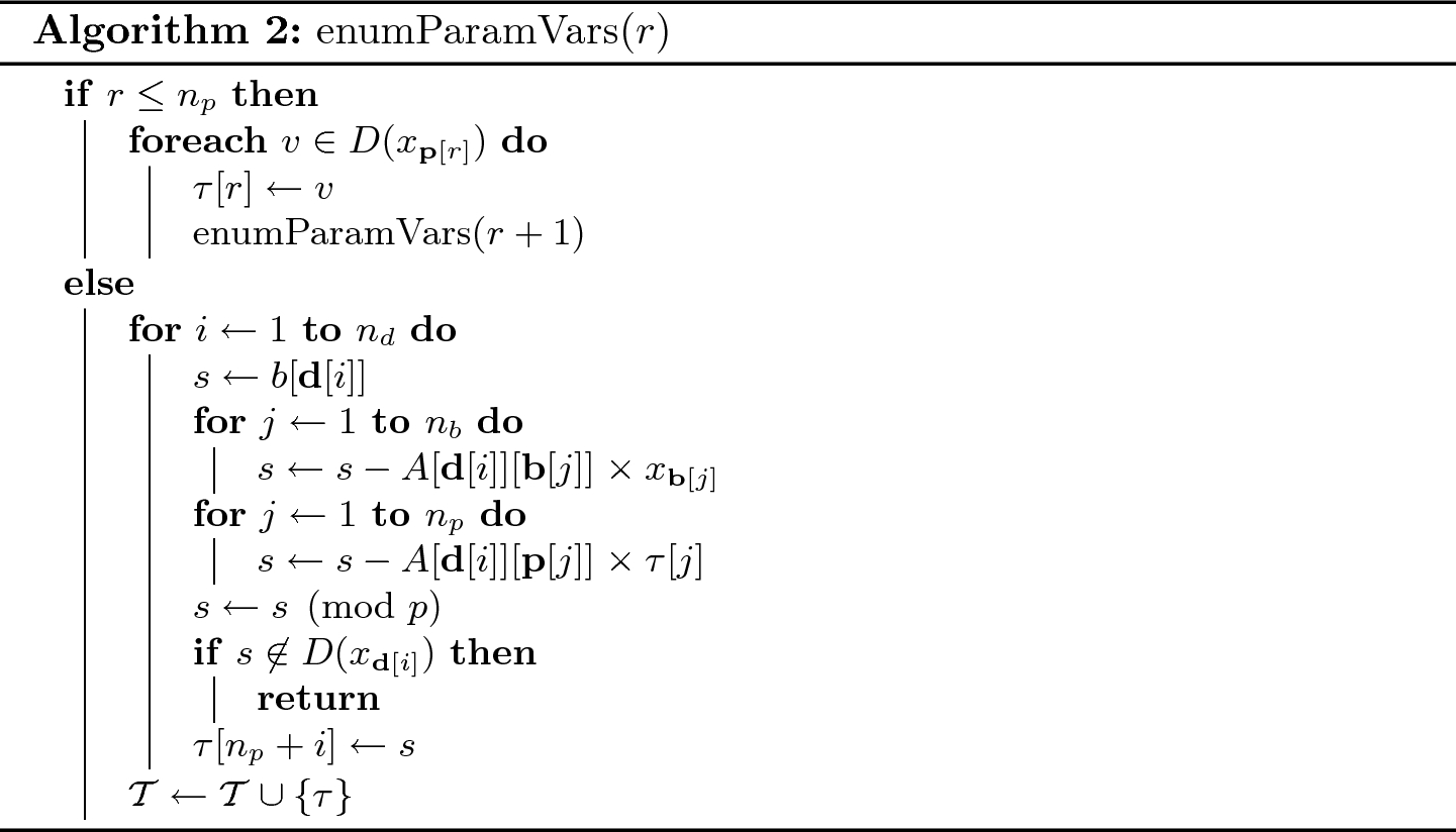 On The Usefulness Of Linear Modular Arithmetic In Constraint Programming Springerlink