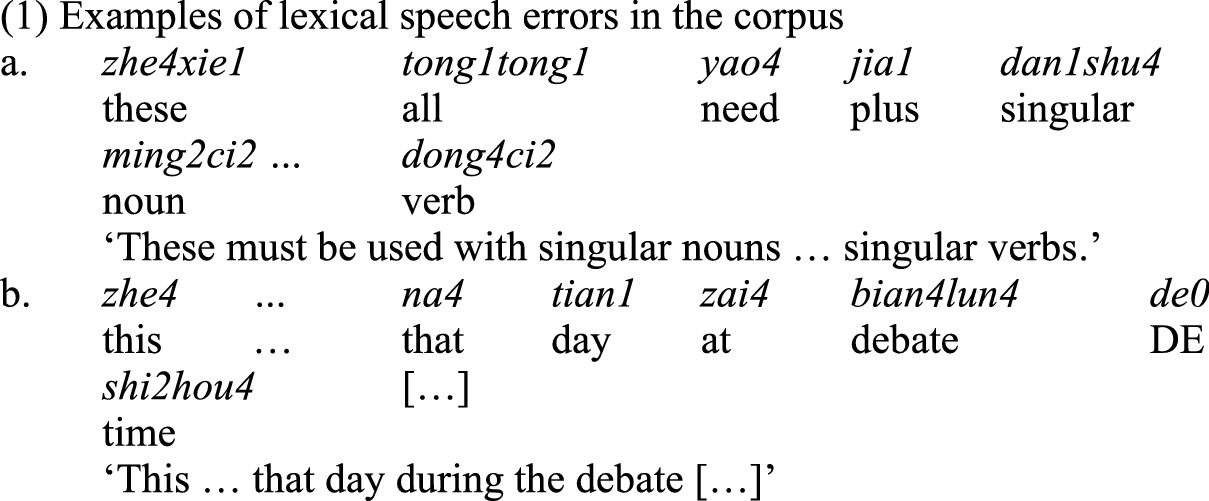 The Effect Of Word Frequency And Position In Utterance In Mandarin Speech Errors A Connectionist Model Of Speech Production Springerlink