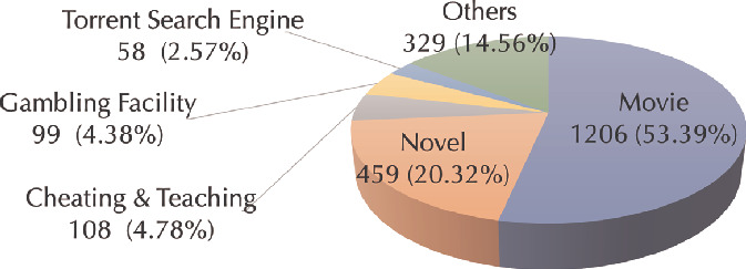 three body problem epub torrent