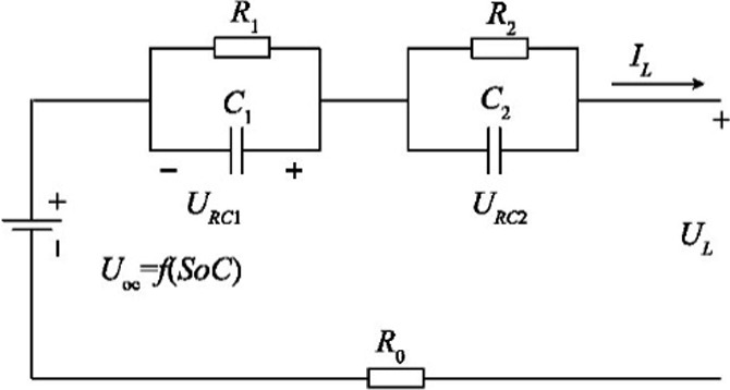 Parameter Estimation of Equivalent Circuit Model for Lithium Batteries |  SpringerLink