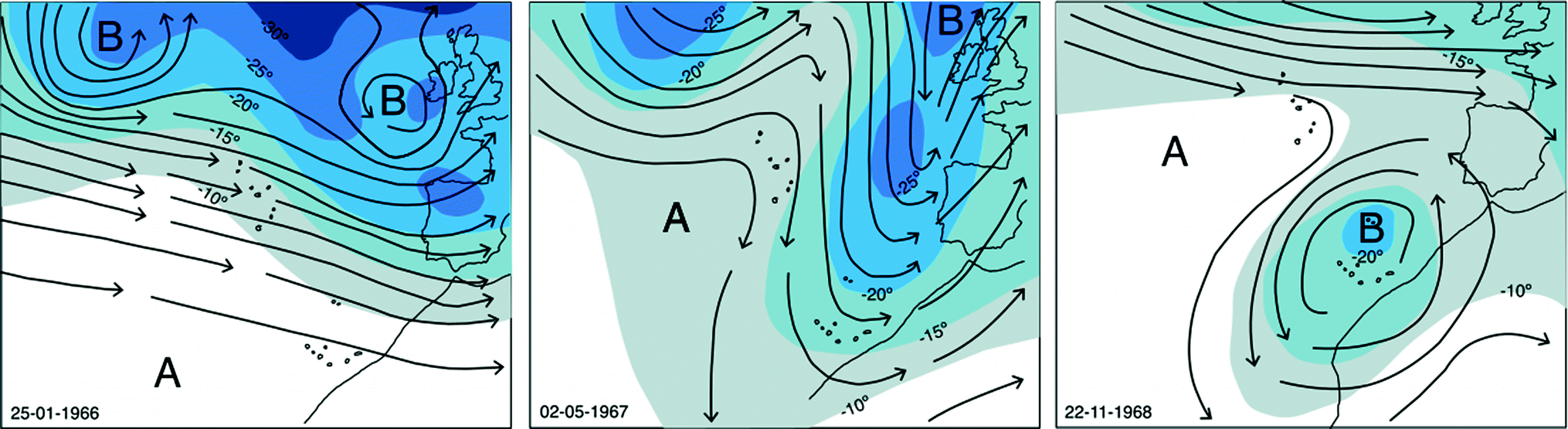 The Climate Of Portugal Springerlink