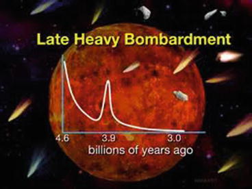 Nature Of The Threat Historical Occurrence Springerlink