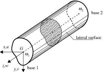 diffusion par capillarité