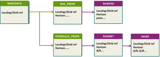 Rawk Correctional Institution Rawk Correctional Institution