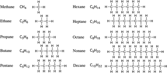 Image result for alkanes