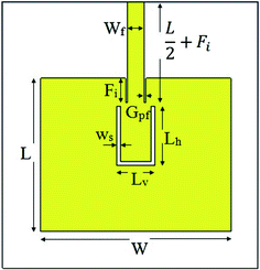 Microstrip fed slot antenna designs