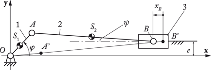 Balancing Of Slider-Crank Mechanisms | SpringerLink