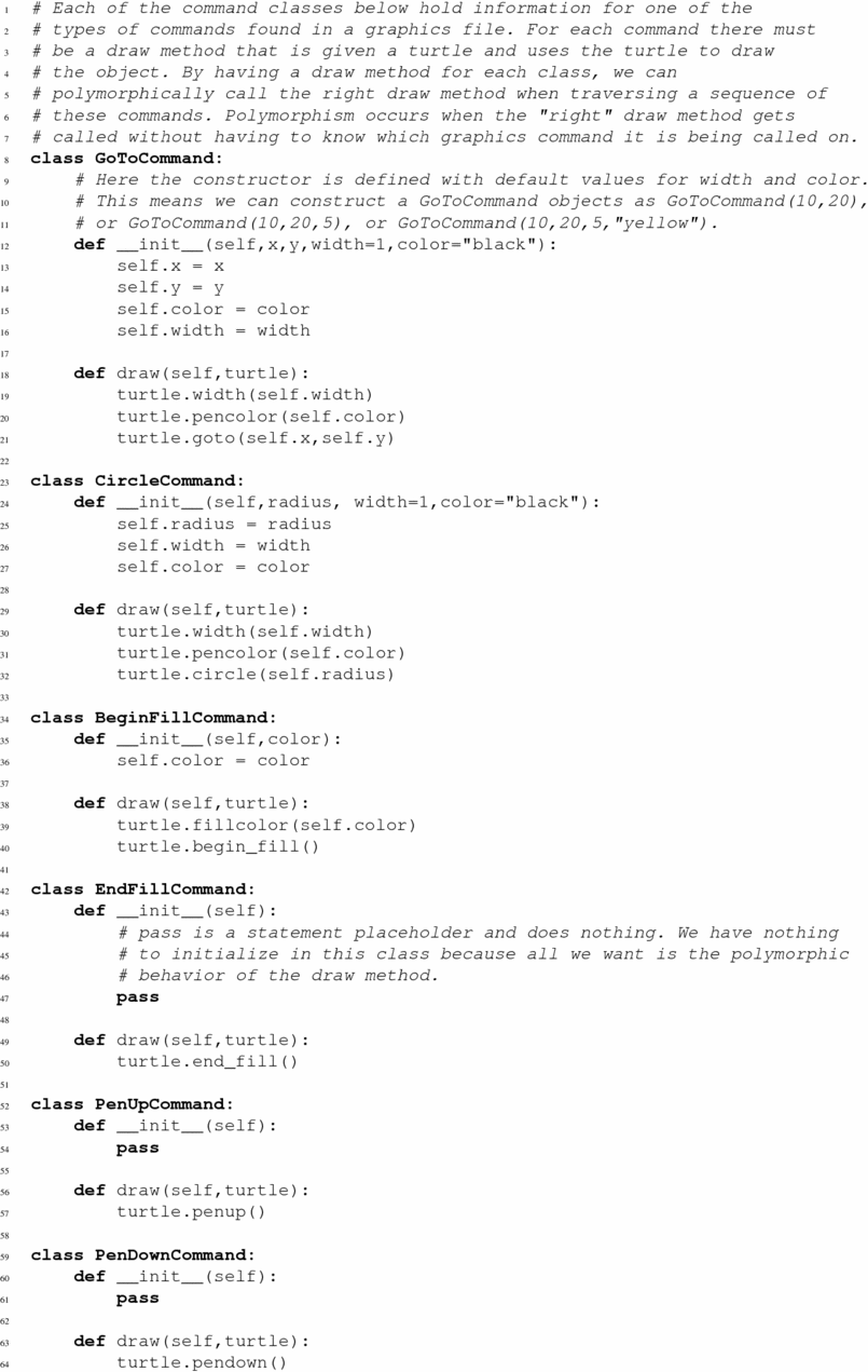 Python Programming 101 | SpringerLink