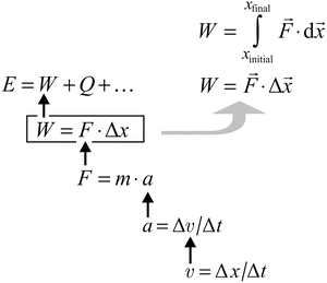 Energy Springerlink