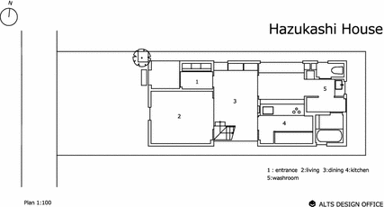 Three Dimensional Concept Springerlink