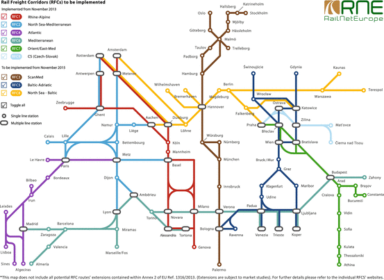 Green Corridors Basics Springerlink