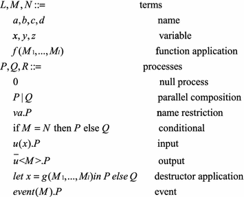 Automatic Verification For Later Correspondence Of Security Protocols Springerlink
