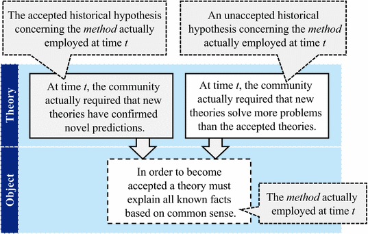achievements of jose rizal essay