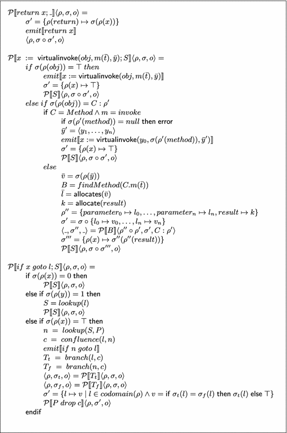 Partial Evaluation For Java Malware Detection Springerlink