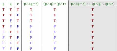 Logic Springerlink