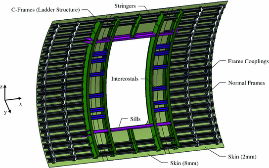 Development Of A Door Surround Structure With Integrated