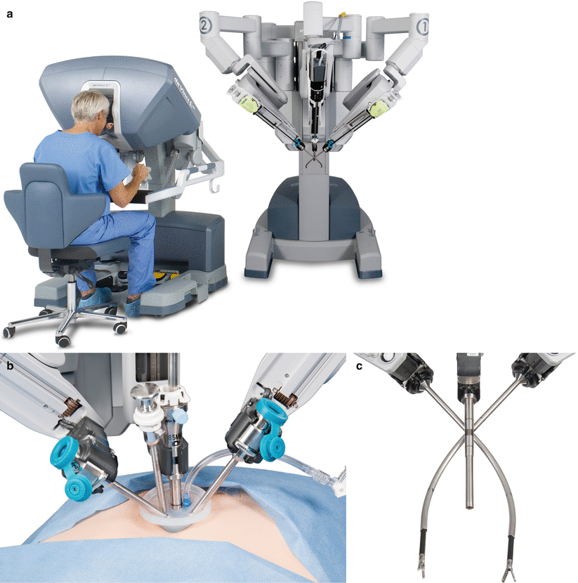 Instruments, Apparatuses and Uterine Manipulators for Hysterectomy with