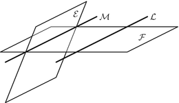 Affine Geometry Incidence With Parallelism Ip Springerlink - 