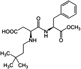 Low Calorie Intense Sweeteners Safety Aspects Springerlink