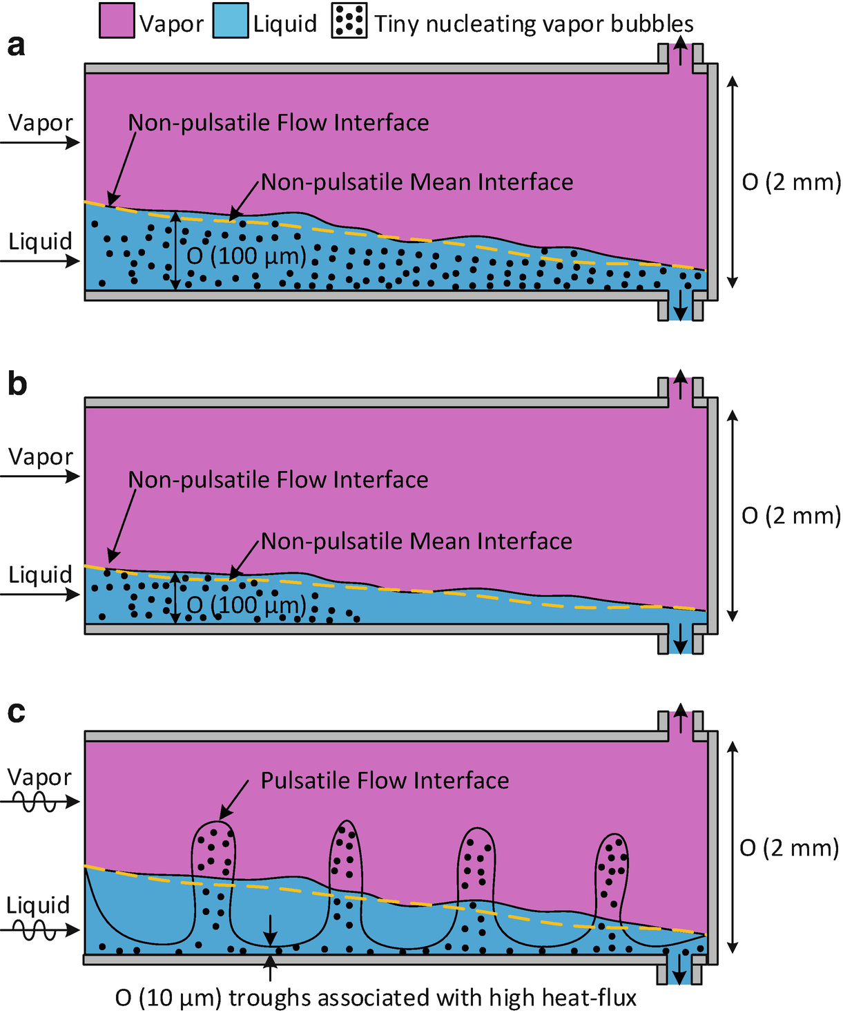 Open image in new window ...