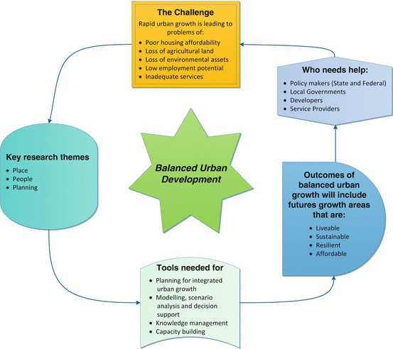 about volunteering essay library importance
