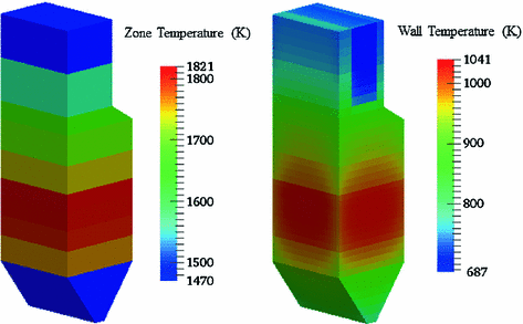 Fgds Zaklyuchenie Norma