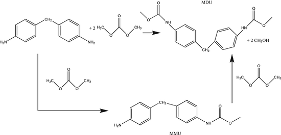 Catalytic Processes For Environmentally Friendly Methylene Diphenyl Diisocyanate Production Springerlink