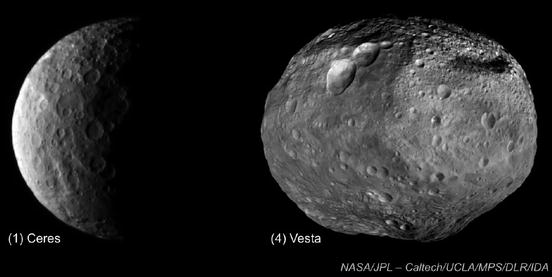 The Diverse Population Of Small Bodies Of The Solar System