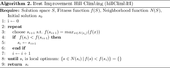 Determining The Difficulty Of Landscapes By Pagerank Centrality In Local Optima Networks Springerlink
