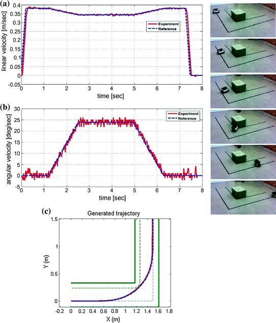 implementation and control of a bistable two wheeled sn75441one