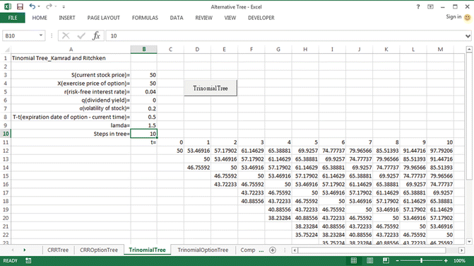 Binomial Option Pricing Model Decision Tree Approach Springerlink