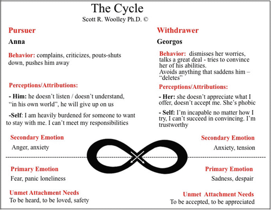 A Multi-level, Multi-focal, Multi-voiced Journey: Not Without Family