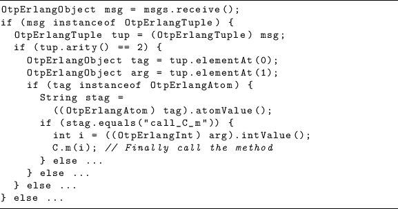 Functional Testing Of Java Programs Springerlink