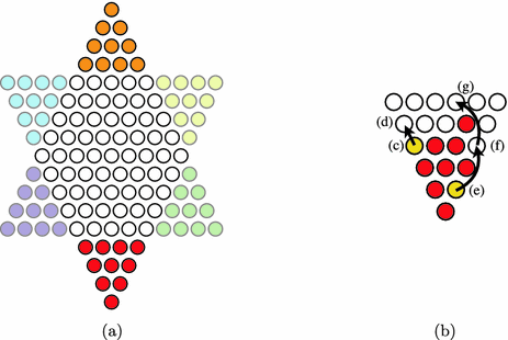 chinese checkers rules pdf