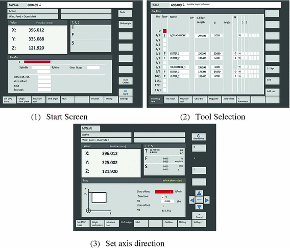 Analysis Of Different Types Of Navigational Structures For Machine Tool Controlling Springerlink Analysis Of Different Types Of Navigational Structures For Machine Tool Controlling Springerlink