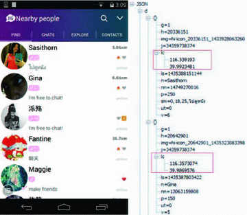 I Know Where You All Are! Exploiting Mobile Social Apps for ... I Know Where You All Are! Exploiting Mobile Social Apps for ... -