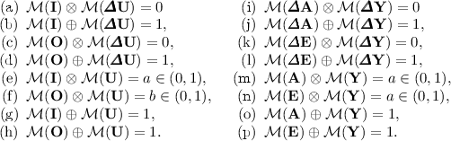 Graded Generalized Hexagon In Fuzzy Natural Logic Springerlink