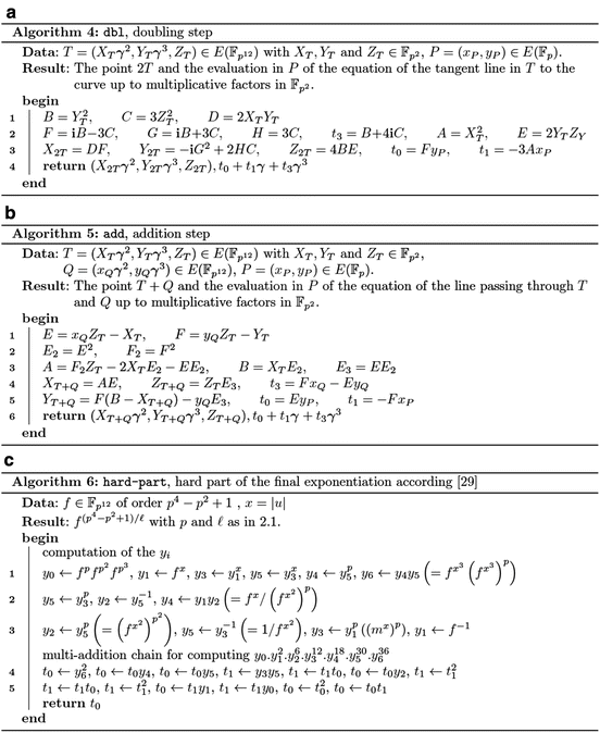 Rns In Cryptography Springerlink